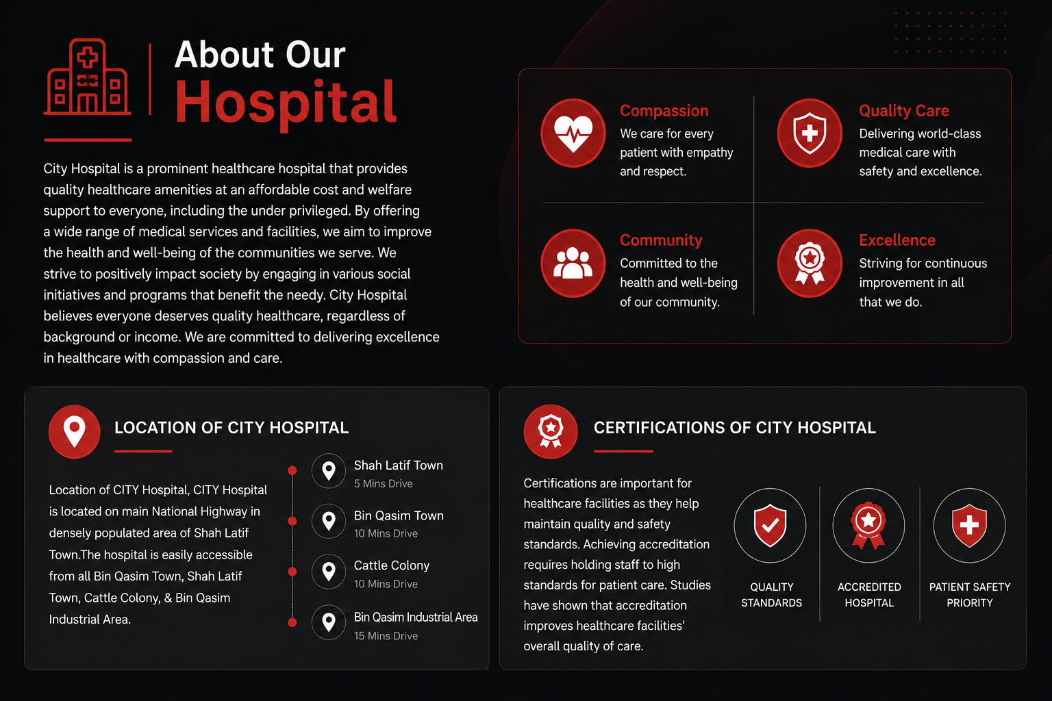About City Hospital