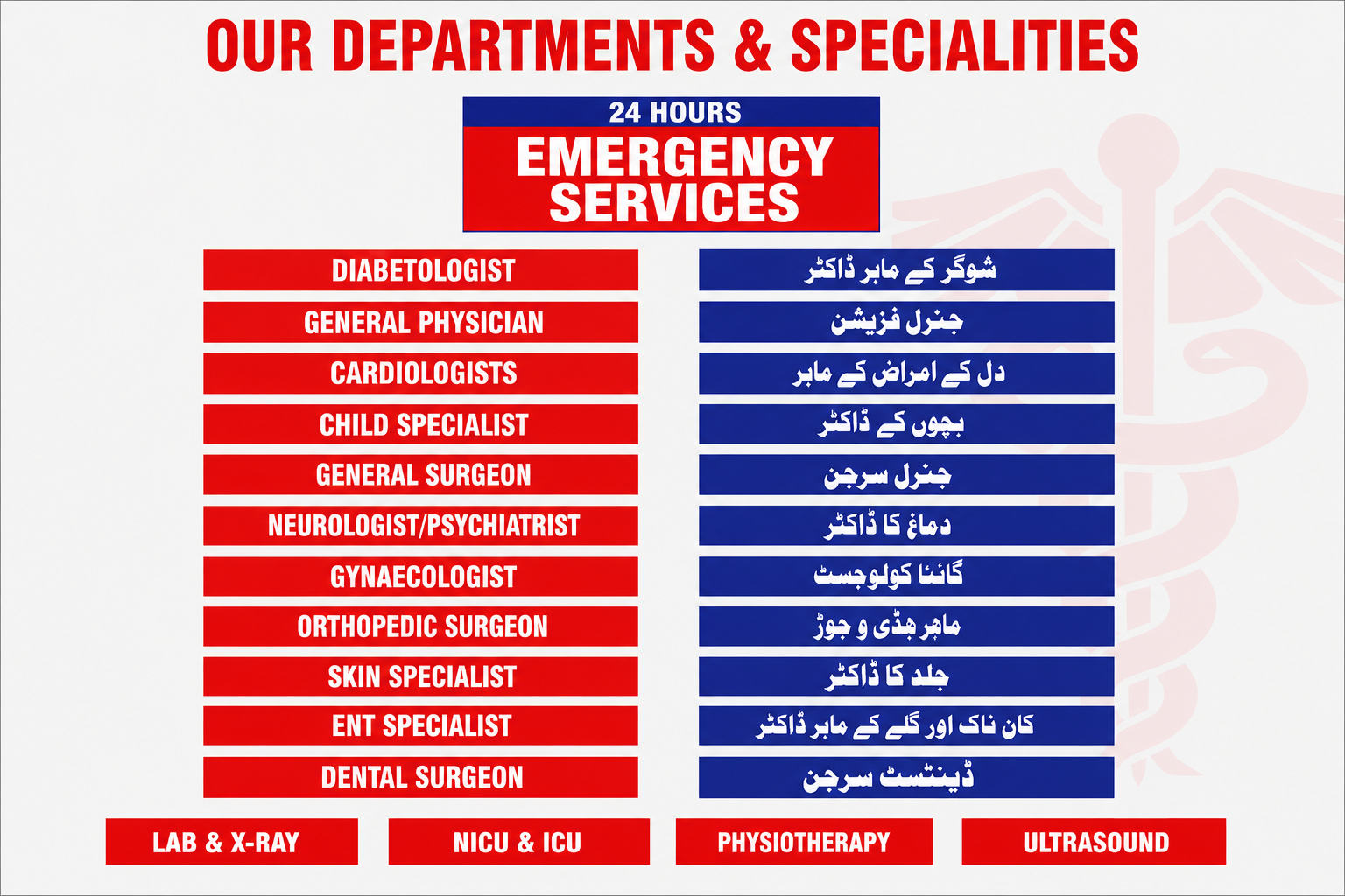 Services at City Hospital